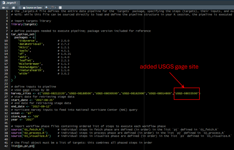 Image produced in Jupyter