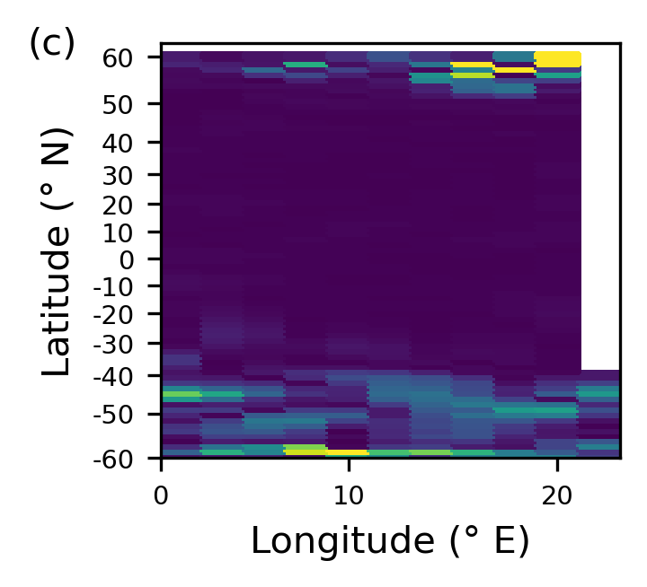 <Figure size 660x600 with 1 Axes>